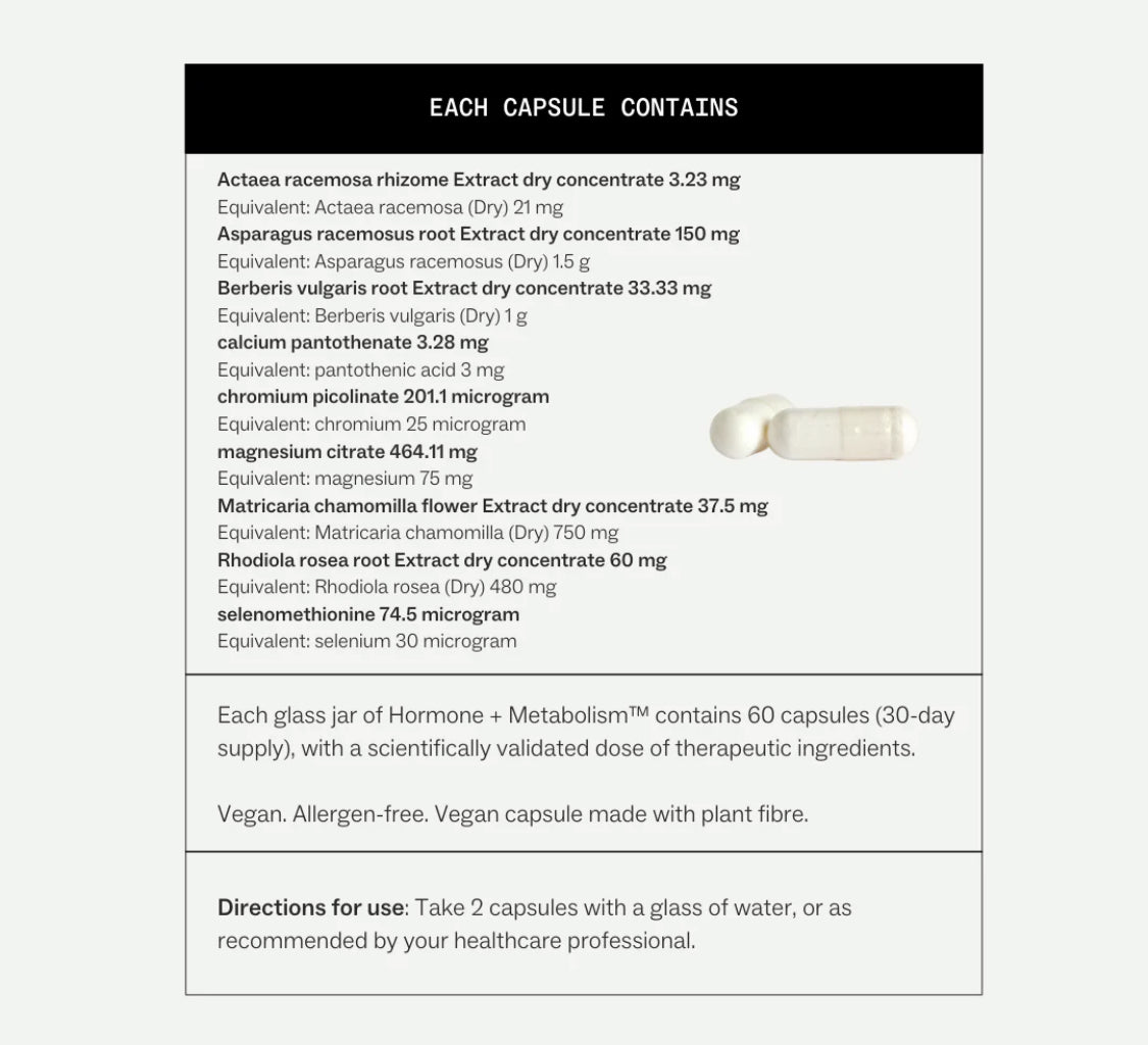 Hormone + Metabolism™