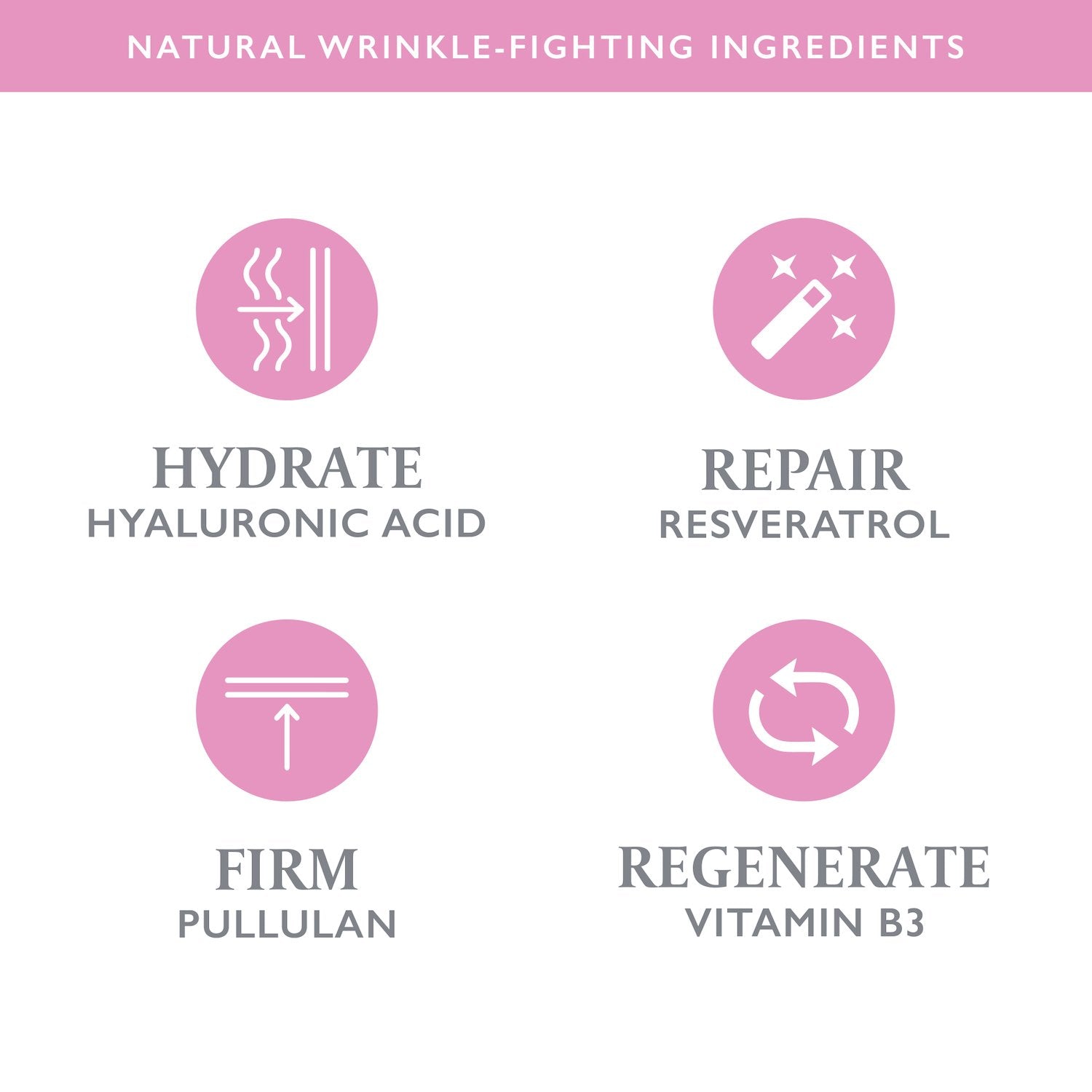 Wrinkle Schminkles - Morning After Glow Serum